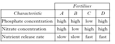 AH2007MCQ22.jpg