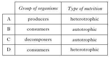 AH2008MCQ16.jpg