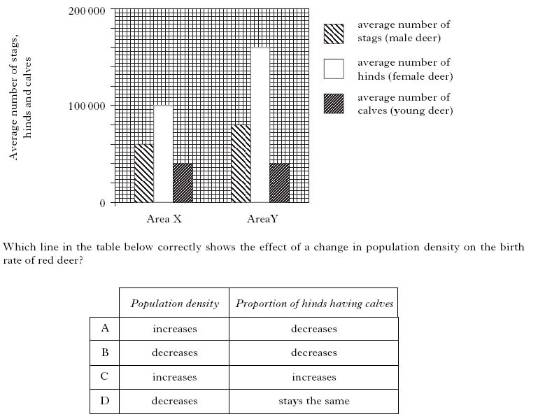 AH2008MCQ19.jpg