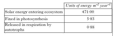 AH2009MCQ14.jpg