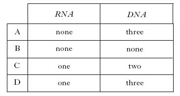 AH2009MCQ5.jpg