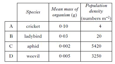 AH2010MCQ16.jpg